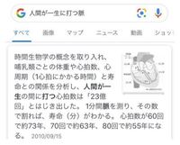 心拍数 寿命ってマジですか 事故などを除いて 自分80回くらい Yahoo 知恵袋