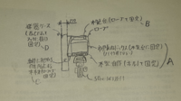 原付の後ろに箱を付けたいのですが 法律の積載装置の長さ 30cmって 積載 Yahoo 知恵袋