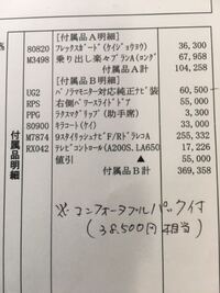 ダイハツディーラーでキャンバスの エンジンオイル交換3000キロ又は6ヶ月 Yahoo 知恵袋