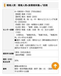 兵庫県立大学の入試のセンター試験のことでお聞きしたいのですが Yahoo 知恵袋