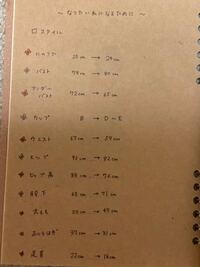 シンデレラノートを作ろうと思っていて 今ダイエットについて書こうと思っ Yahoo 知恵袋