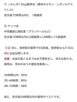 消退出血後の生理 いつ アフターピル