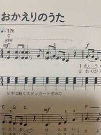 おかえりのうた 今日も楽しくすみましたなかよしこよしで帰りましょ先生さよ Yahoo 知恵袋