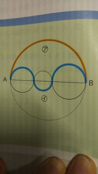 中2の数学のレポートの宿題でこの発展問題をしようと思っているのでこちら Yahoo 知恵袋