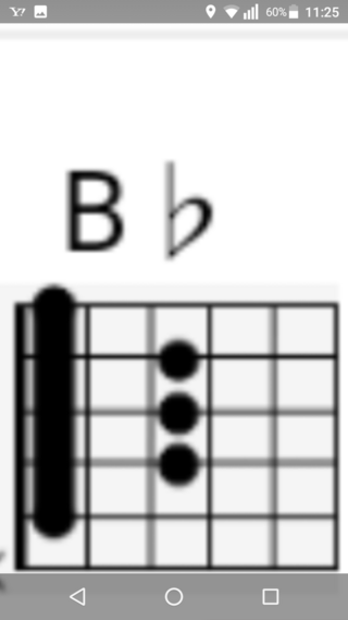 ギター初心者です最近ギターを始めて コード譜の読み方は分かっ Yahoo 知恵袋