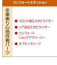 ハイエースのバンとワゴンでは足回りどのように違うのでしょうか 5型ワ Yahoo 知恵袋