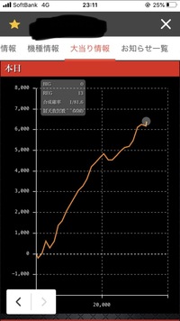 マイクラで金リンゴが二つあるじゃないですか 二つの違いを教えてく Yahoo 知恵袋