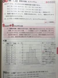 数学で共通テスト1aを使うのですが データの分析の範囲で度数分布表をつ Yahoo 知恵袋