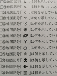 地図記号の果樹園マーク 1つと3つの違いは何ですか 記号とし Yahoo 知恵袋