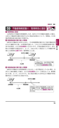民法の 占有 と 時効取得 の考え方について 初心者向け 占有の考え Yahoo 知恵袋