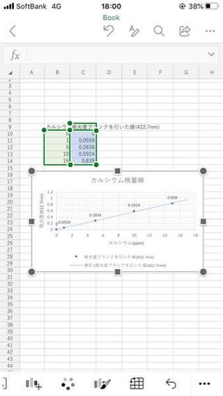 スマホ版のエクセルについての質問です 下の画像にある検量線にx Yahoo 知恵袋