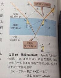 薄膜による光の干渉の話です なぜcb2 Cdが成り立つのです Yahoo 知恵袋