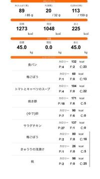 毎日 ２０００カロリー 余計に取ってたら 何年くらいで体重 ３０キロ Yahoo 知恵袋