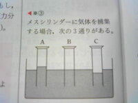 気体の捕集法での疑問 水上置換で気体を捕集する場合 写真に載せたよ Yahoo 知恵袋