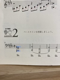 この楽譜の青いところは ソのシャープになっていますが ヘ音記号の横にも Yahoo 知恵袋