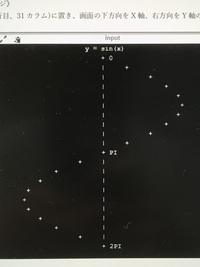 C言語プログラミングy Sin X のグラフを0 X 2pの範囲につい Yahoo 知恵袋
