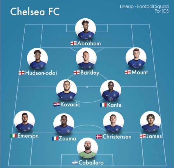 チェルシー バイエルン相手にこのメンバーって舐めプですか Yahoo 知恵袋