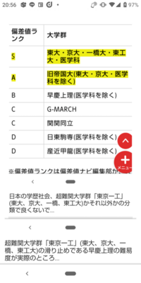 神戸大学は最難関大学と呼ばれることが多いのですが 他の最難関大学 Yahoo 知恵袋