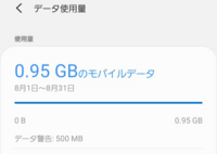 ｽﾏﾎについて データ使用警告 とかモバイルデータ警告ってなんですか Yahoo 知恵袋