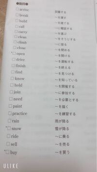 抑制 制限などを英単語ではなんと言いますか できればカタカナ Yahoo 知恵袋