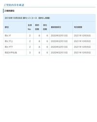 18年10月からアリシアクリニックに脱毛し放題コースで通い始めたん Yahoo 知恵袋