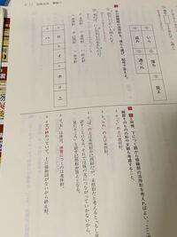 高校の国語の古文について質問です この問2の 4 なんですが Yahoo 知恵袋