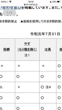 Ps4のオフライン表示について 自分はリア友とゲームを一緒にやるのですが Yahoo 知恵袋