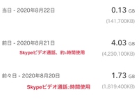 Wifiの電波が悪いのでwifiを付けずにskypeオンライ Yahoo 知恵袋