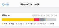 Ipadのストレージ容量がおかしいです 写真は100枚くらいしかない Yahoo 知恵袋