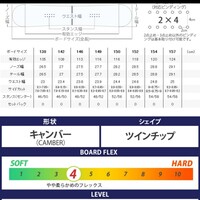スノーボードについてです153センチ45キロです 板のサイズ Yahoo 知恵袋