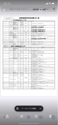 駒澤大学 その他の大学について 商業科からの大学受験全国 Yahoo 知恵袋