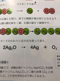 理科の中2の問題です 化学反応式の仕組みがよく分かりま Yahoo 知恵袋