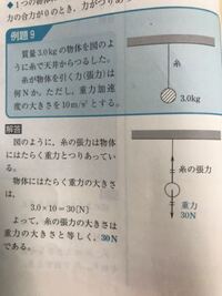 ｷﾛﾆｭｰﾄﾝ ｷﾛﾆｭｰﾄﾝを あたり何キロｸﾞﾗﾑに換算し Yahoo 知恵袋