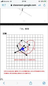 物理の力の範囲です 作図により合力を求めなさいという問題で Yahoo 知恵袋