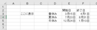 ExcelでPC内の日付が指定した日付の間の場合、別のセルに指定文字を表示したいのですが、可能でしょうか？ 例 B3セル（表示するセル）、D3セル（表示内容）春休み、E3セル（開始日） 3月15日、F3セル（終了日） 4月1日