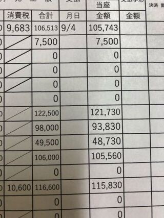 エクセルについて質問なのですが 数字が1000単位と単位で Yahoo 知恵袋