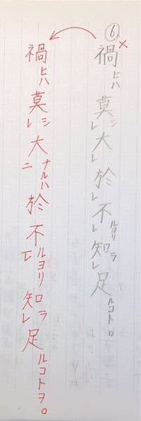 禍莫大於不知足に返り点などを付けた状態を教えてください Yahoo 知恵袋