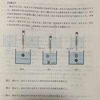 中学理科 高校入試の浮力の問題です 問4の解法が分かりません 糸で繋が Yahoo 知恵袋