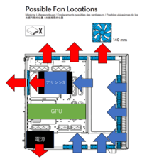 ブラボのレベル上げに最適な聖杯ダンジョンを教えてください トゥメ Yahoo 知恵袋