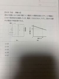 今頃ではあるんですがnaruto疾風伝を見ています オリ Yahoo 知恵袋