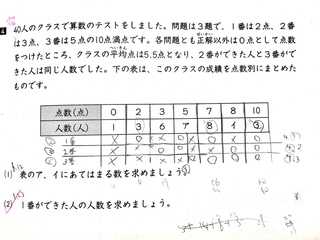 小学5年算数です がわかりませんこの問題を教えてください まず Yahoo 知恵袋