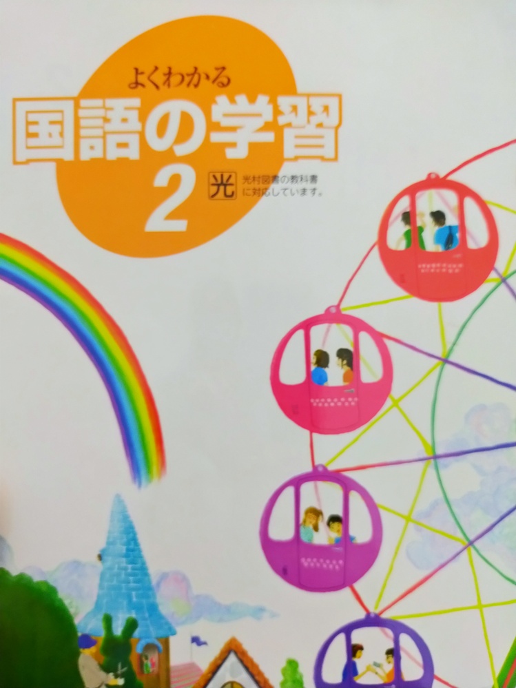 よくわかる国語の学習2のp64 70と71ページの答えの画像を載せてい Yahoo 知恵袋