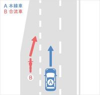 私の通ってる教習所で二輪教習のスラロームの出口が追加車線なっ Yahoo 知恵袋