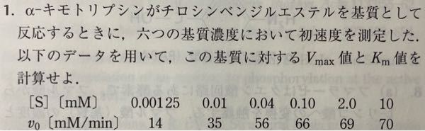 ミカエリス メンテン 基質濃度 に関するq A Yahoo 知恵袋