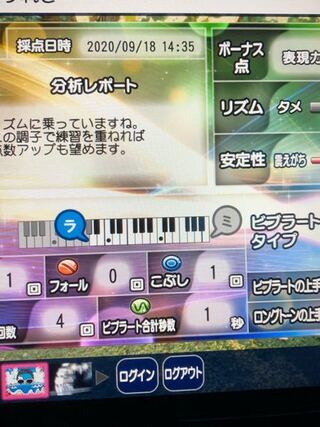 厨 テスト 高音 音域