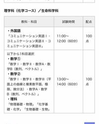 近畿大学の公募推薦ですが同じ学科を2日間とも受験した場合円 Yahoo 知恵袋