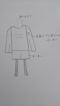 中学生女子です 服装についてなのですが 白tシャツにワンポイ Yahoo 知恵袋