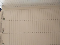 ウルフとオーダーするとパンクみたいのや相川七瀬みたいな可笑しい髪型にさ Yahoo 知恵袋