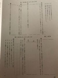 1000以上 こころ 感想 文 800 字 シモネタ