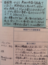 保育園連絡帳の書き方 先週末子供が熱を出し 保育園を早退しまし Yahoo 知恵袋